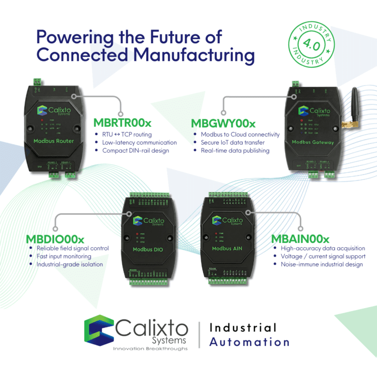 Social-Media-Industry-4